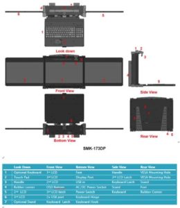 Ecran_Portable_triple_LCD_SMK_17_pouces__20_pouces_image_