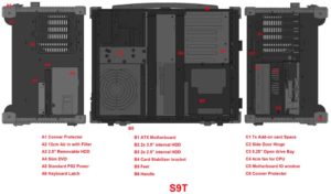 PC-transportable-triple-ecran-SAIS-S9T-17-3-pouces-full-HD