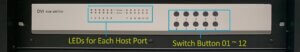 interface de selection du kvm 12 ports dvi